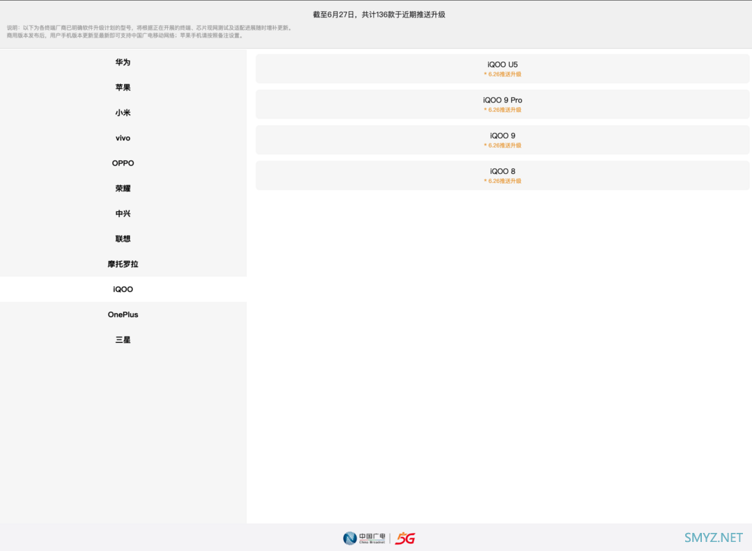 中国广电 5G 192 正式放号：官网 10099 上线