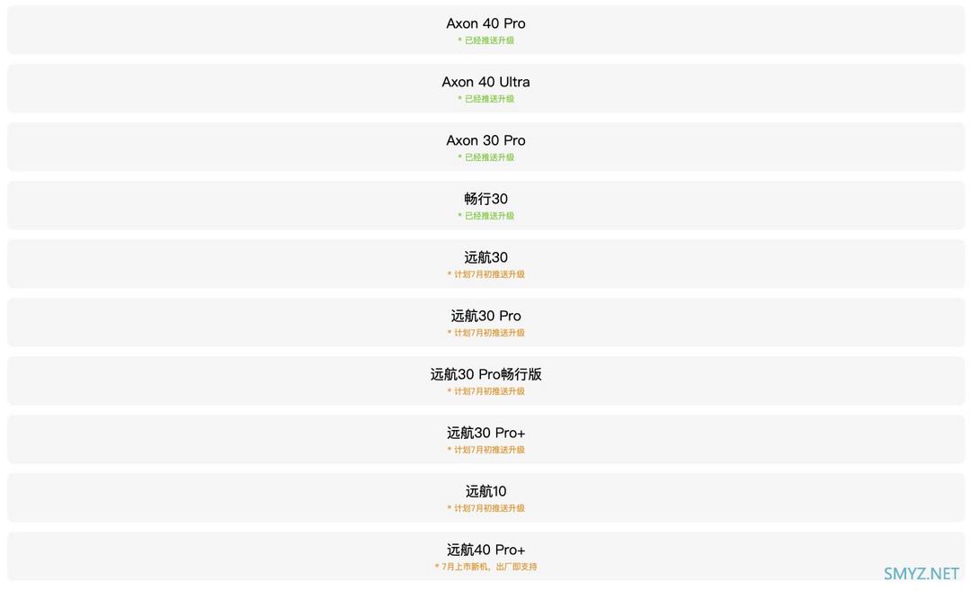 中兴公布首批支持中国广电 5G 网络机型：覆盖 Axon 40 系列