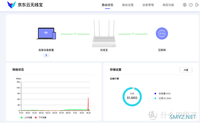 十八聊智能 篇一百七十六：京东云无线宝后羿路由评测：合格的WiFi6入门路由产品