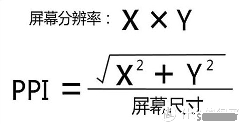 超简单！一文看懂如何挑选最适合你的Switch便携屏！