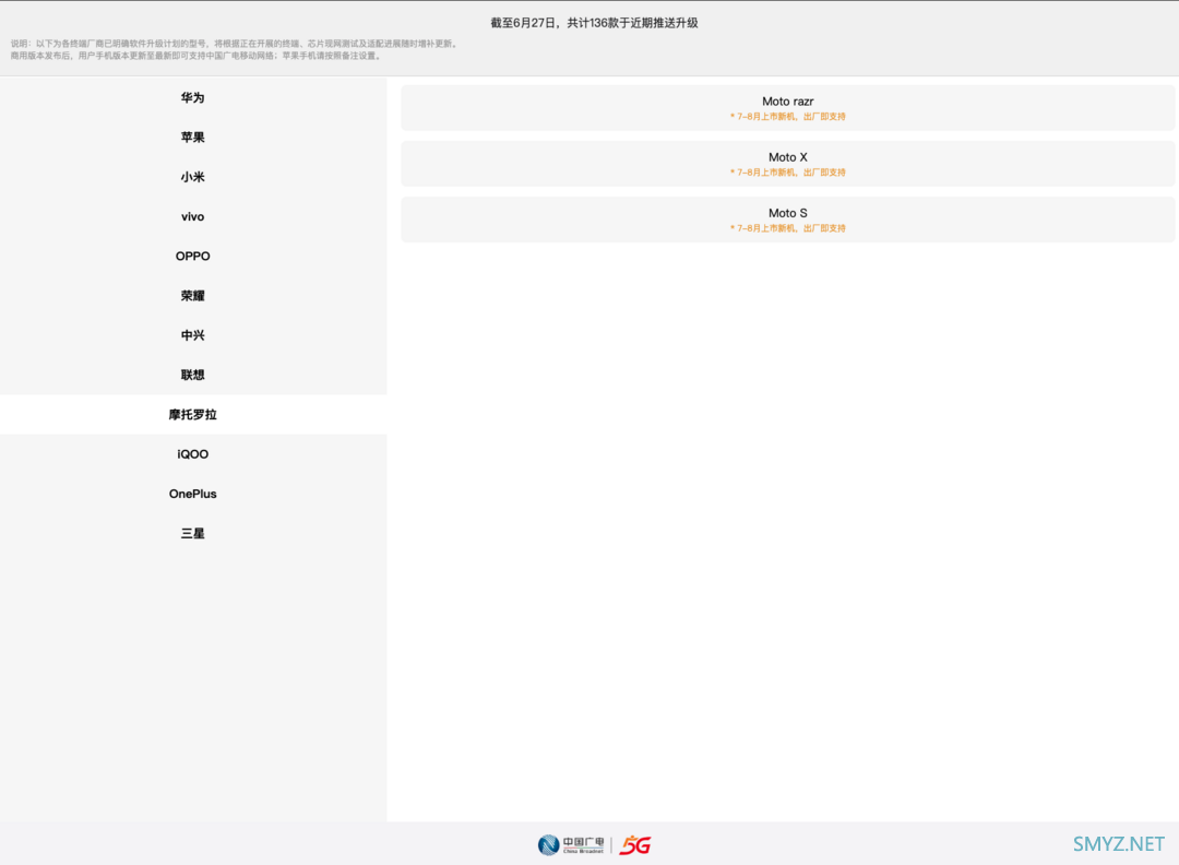 中国广电 5G 192 正式放号：官网 10099 上线