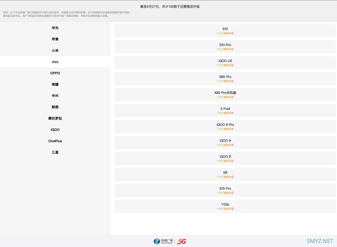 中国广电 5G 192 正式放号：官网 10099 上线