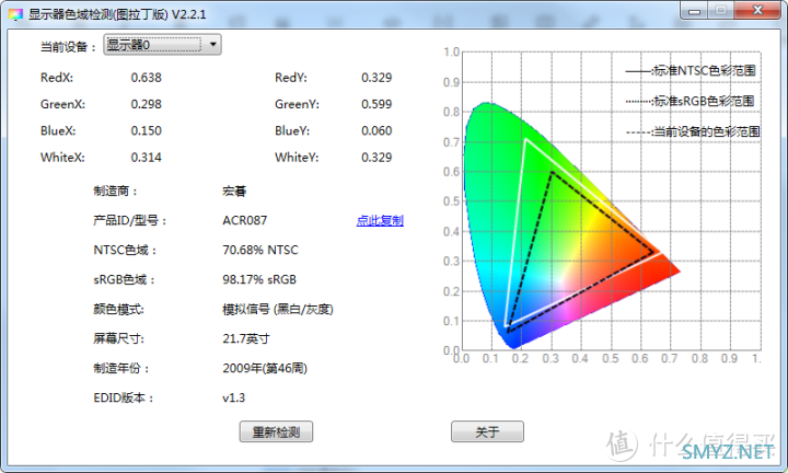图吧的日常 篇二百九十一：Acer H213H显示器测评（23寸1080P 70% NTSC CCFL VGA DVI HDMI内置扬声器）