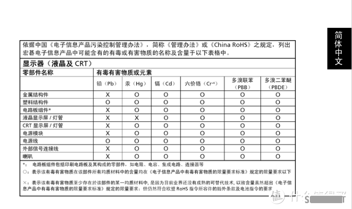 图吧的日常 篇二百九十一：Acer H213H显示器测评（23寸1080P 70% NTSC CCFL VGA DVI HDMI内置扬声器）