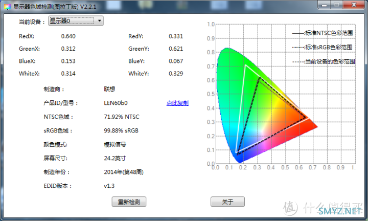 图吧的日常 篇二百九十一：Acer H213H显示器测评（23寸1080P 70% NTSC CCFL VGA DVI HDMI内置扬声器）