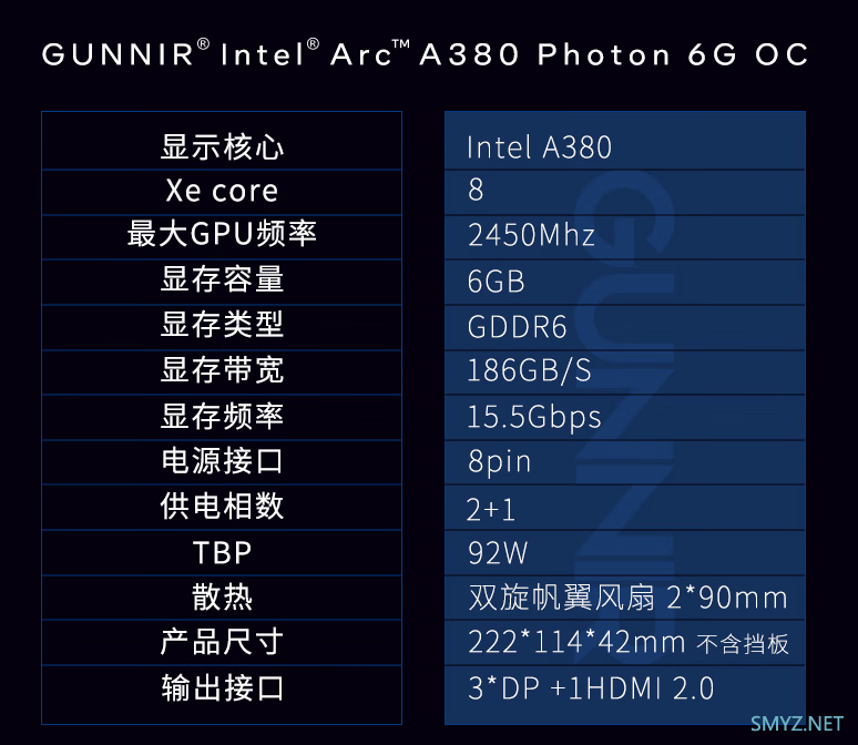 京天首发锐炫 A380显卡主机丨12代i5加持，价格低于GTX 1050 Ti