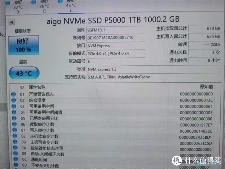 aigo固态硬盘P5000迅猛读写，不仅设计养眼还性能突出，不愧是国民好物！