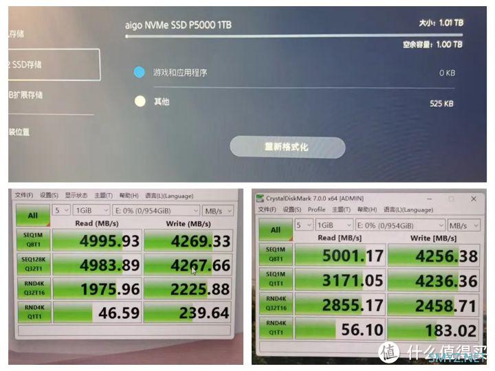 aigo固态硬盘P5000迅猛读写，不仅设计养眼还性能突出，不愧是国民好物！