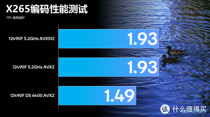 白嫖30%性能？i5不带K装机+超频抄作业指南