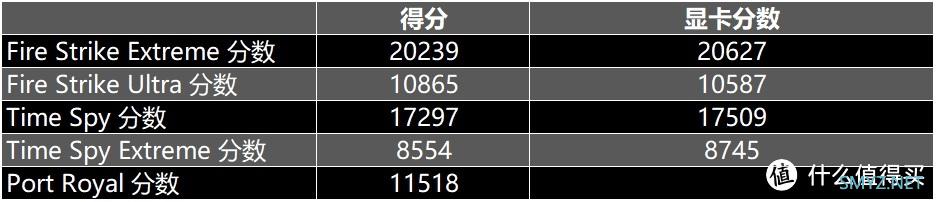 日常装机的那点事儿 篇十：等等党的胜利，618升级作业