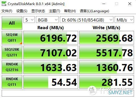 蘑菇爱装机 篇四十四：空间设置合理，细节处理精致、华硕（ASUS）AP201 冰立方机箱 装机评测