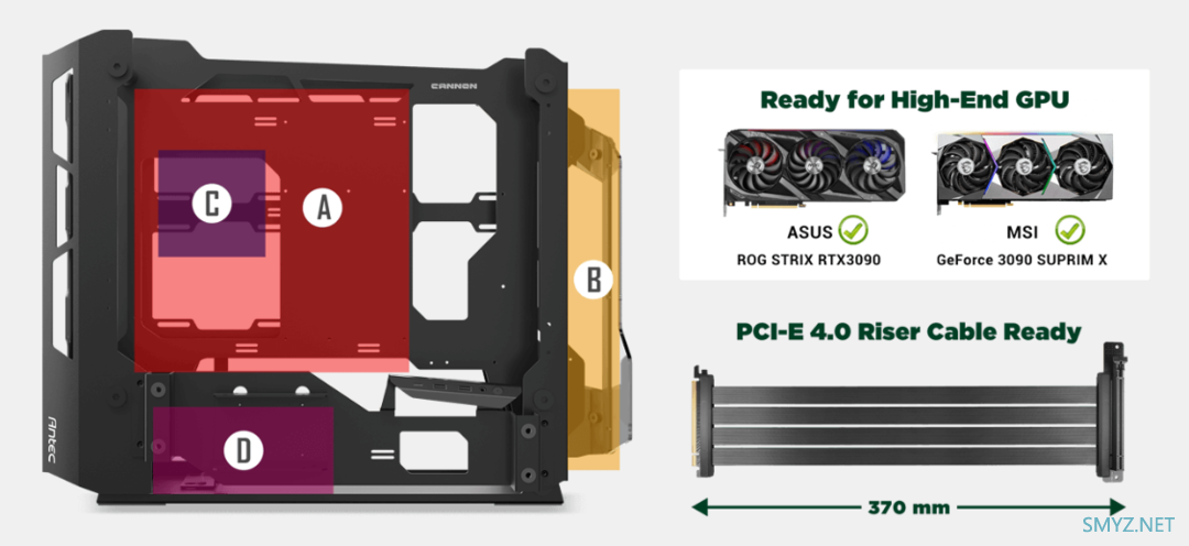安钛克推出 Cannon 顶级机箱，半开放式结构，发烧级水冷座驾