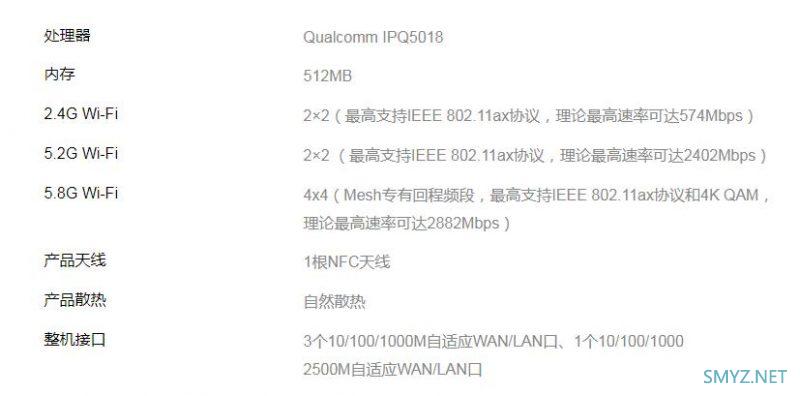 目前最贵的小米路由产品上市：小米HomeWiFi三频WI-Fi 6 套装