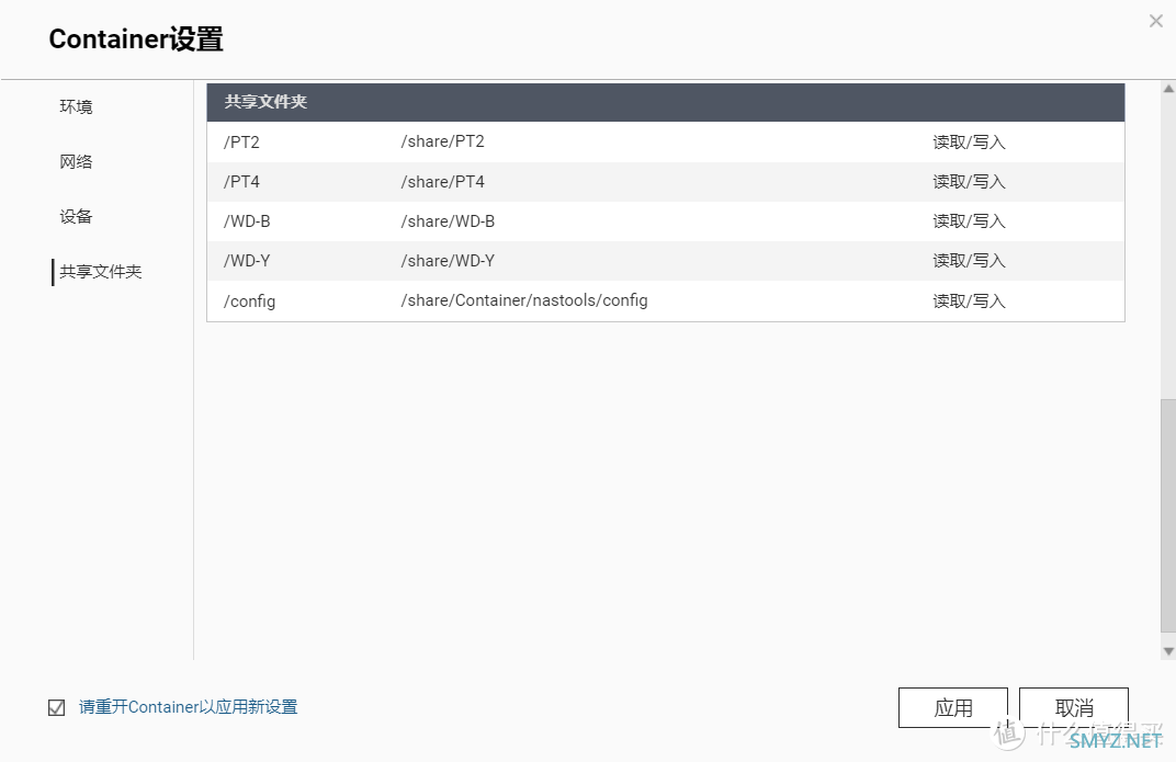 NAS折腾记录 篇二：利用Nastools实现影视库资源自动化管理——威联通部署及配置教程