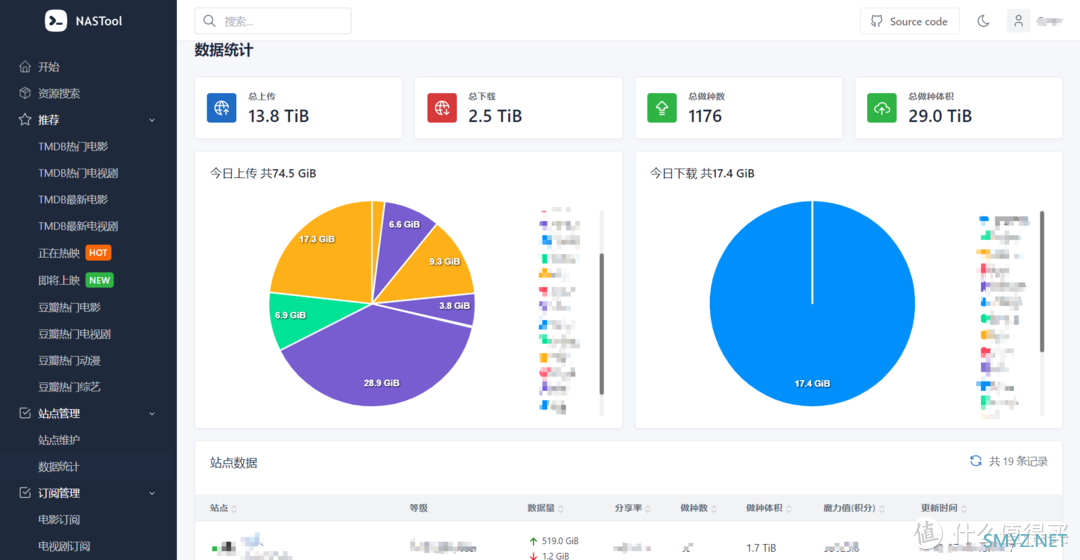 NAS折腾记录 篇二：利用Nastools实现影视库资源自动化管理——威联通部署及配置教程