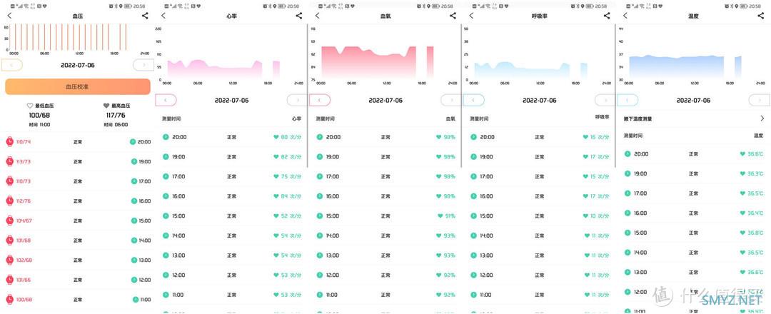 全天候血压心电图监测，全能健康小管家，dido智能手表评测