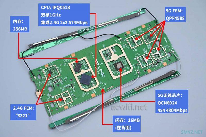 TP-LINK纸片路由XDR5400拆机