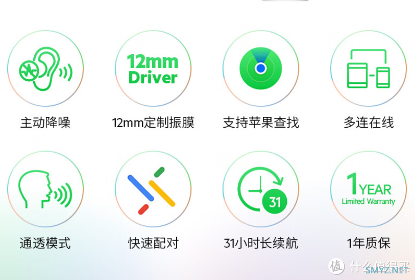 “静”下来，一切都会变得更好！——贝尔金沉浸降噪仓真无线蓝牙耳机​