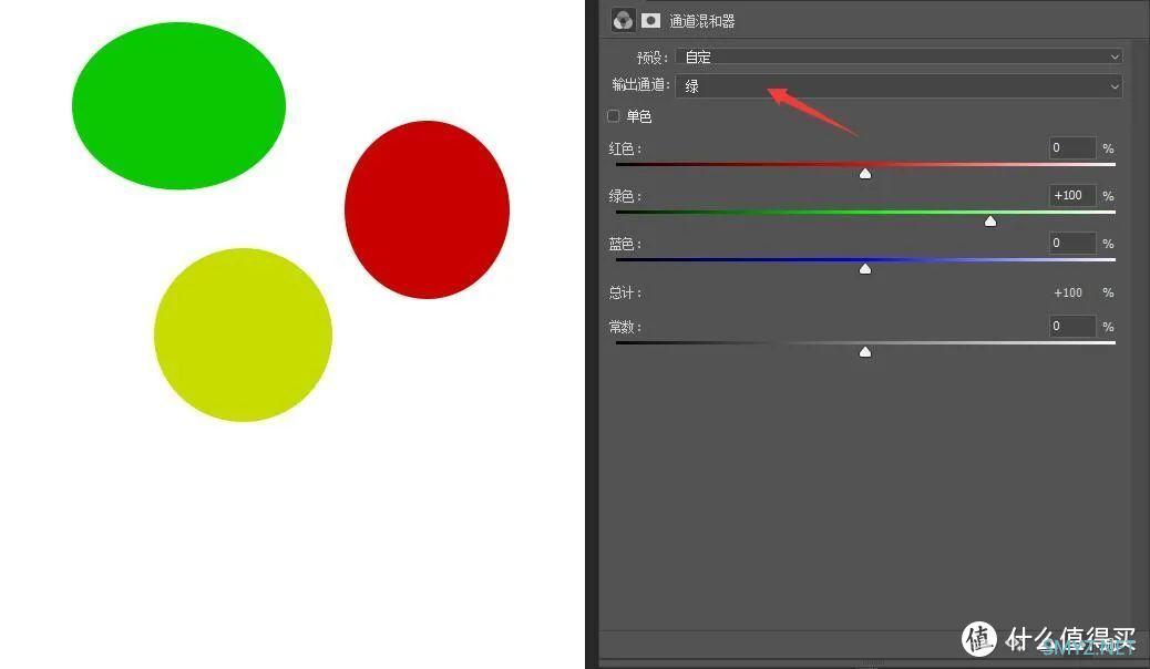 Photoshop调色教程：详细讲解通道混合器