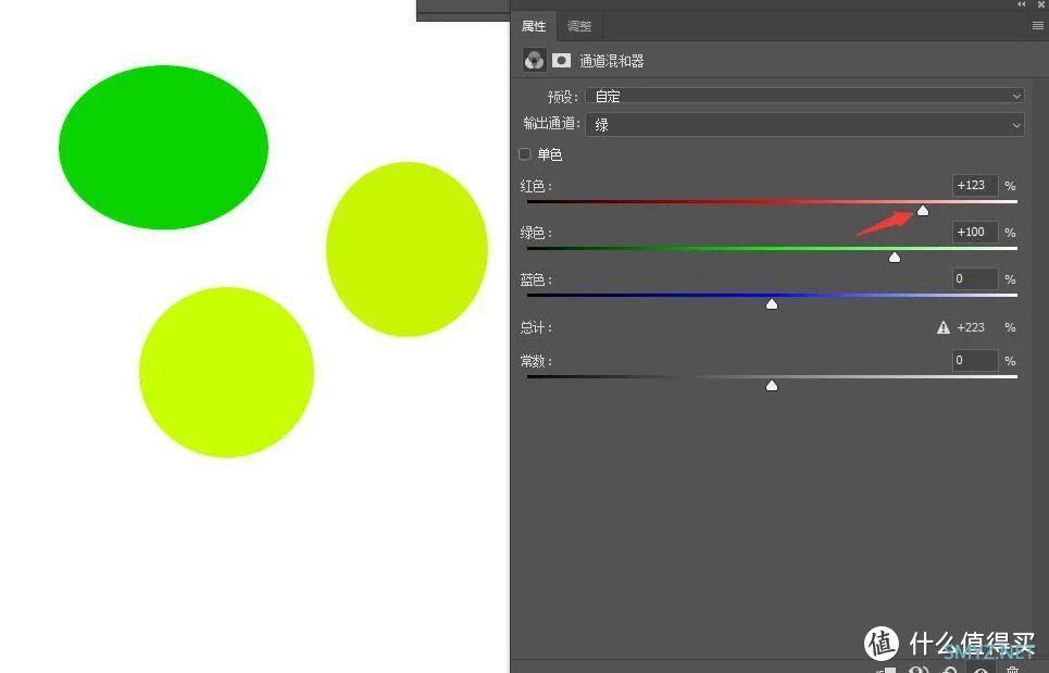Photoshop调色教程：详细讲解通道混合器