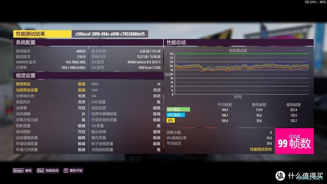 啊鲁电脑折腾记 篇四十：2022百元级处理器选谁好？i3 12100F大战R5 5500