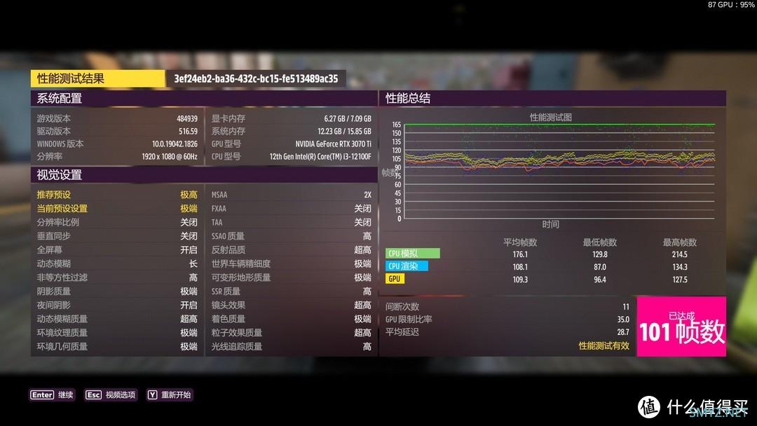 啊鲁电脑折腾记 篇四十：2022百元级处理器选谁好？i3 12100F大战R5 5500