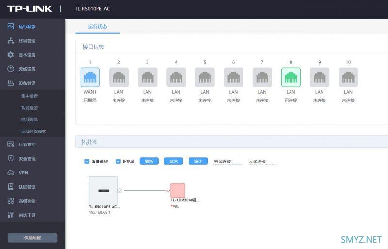 TP-LINK TL-R5010PE-AC新款一体机拆机