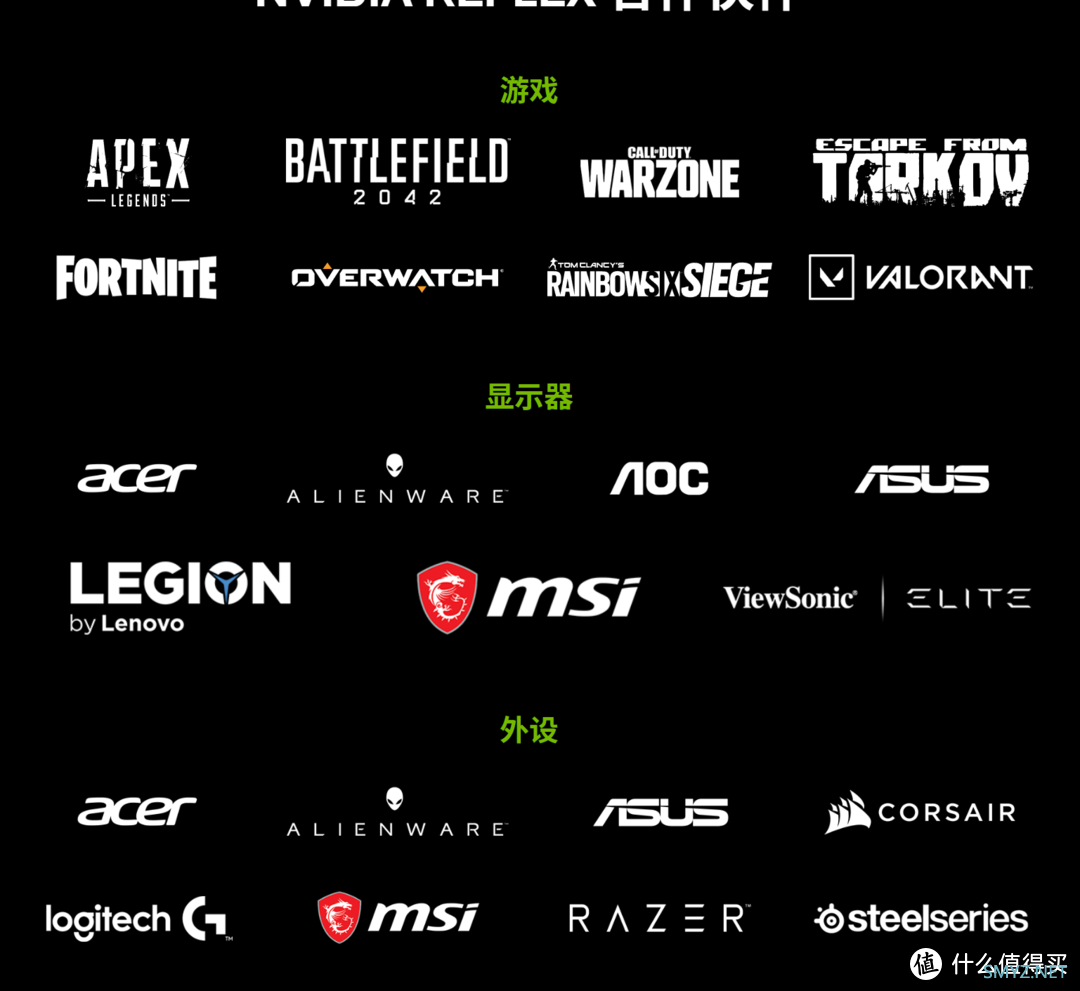 RTX ON+DLSS2.0 | 《生死轮回》游戏体验