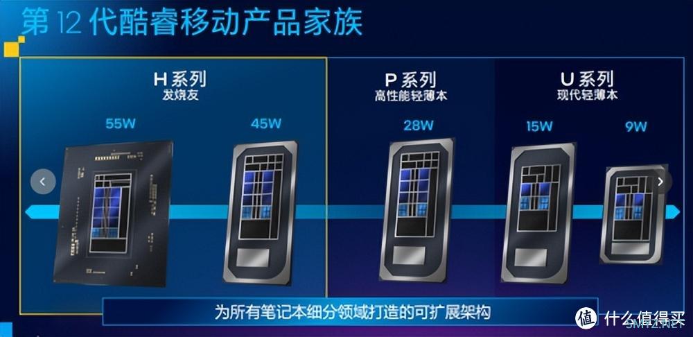 释放灵感+畅玩游戏，轻薄本里的性能利器 - 宏碁非凡X实测体验