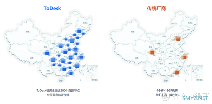 （技术向）ToDesk专业版深度研究，118元带来远控能力提升值吗？