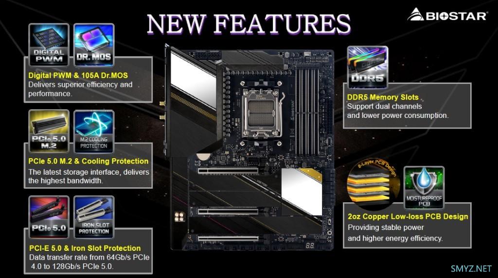 AMD新锐龙新座驾：映泰发布 X670E VALKYRIE“女武神”主板