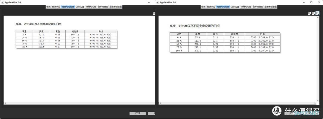 硬核桌面物志 篇二百三十一：专业显示器与美术显示器有何不同？一文带你体验明基SW240与联合创新32C1U