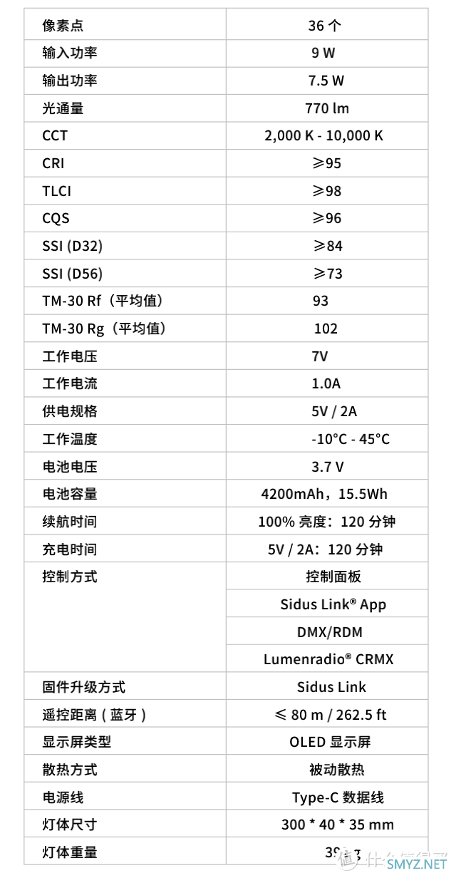 爱图仕首款全彩像素迷你管灯MTPro测评：让你直接看见彩虹？ 