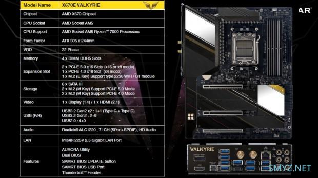 AMD新锐龙新座驾：映泰发布 X670E VALKYRIE“女武神”主板