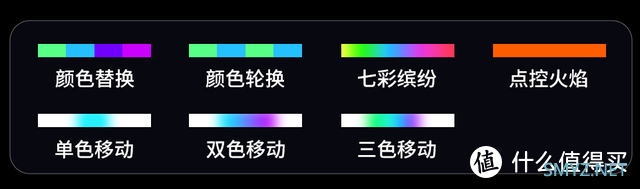 爱图仕首款全彩像素迷你管灯MTPro测评：让你直接看见彩虹？ 