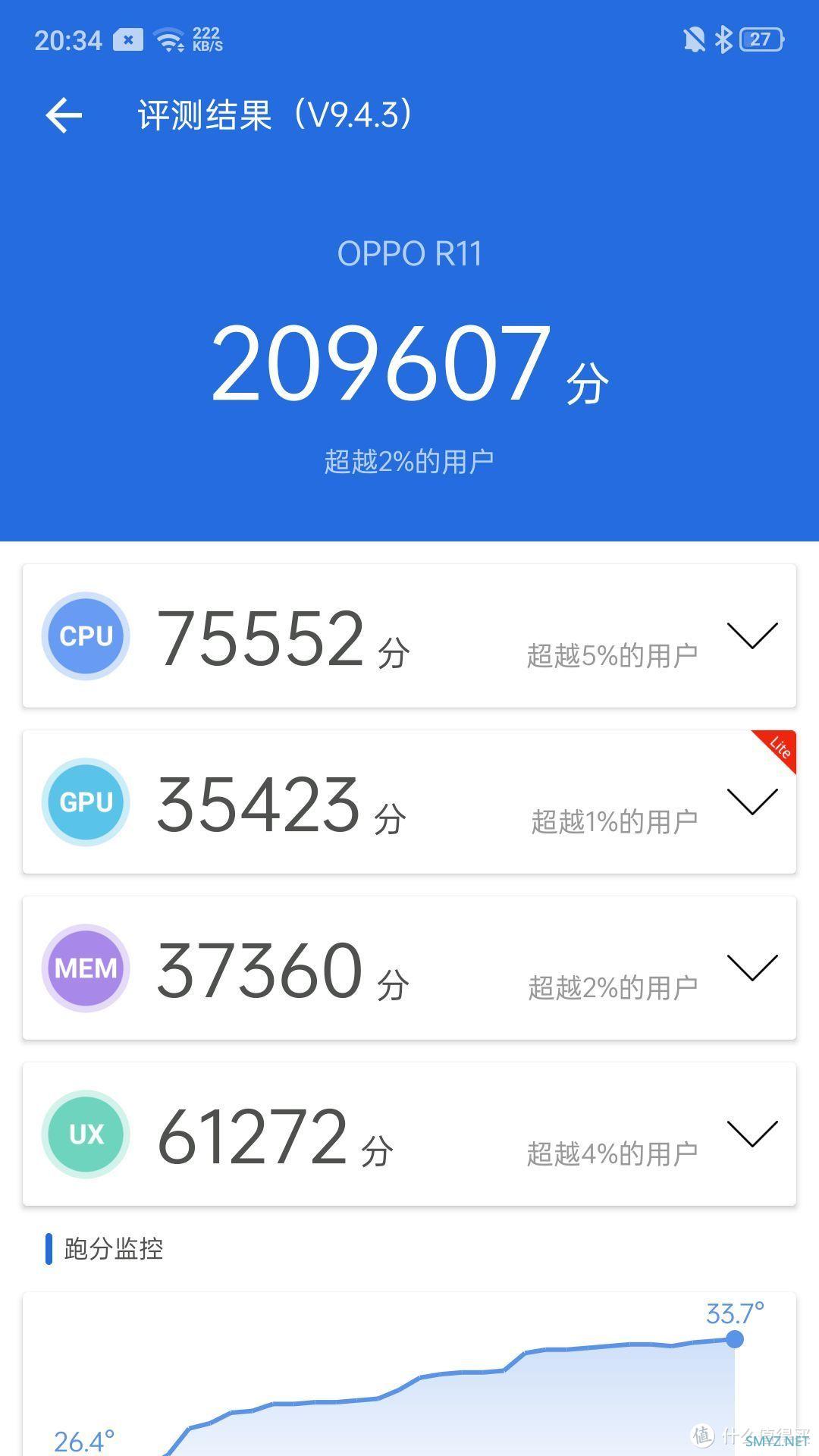 OPPO R11五年使用报告：对我而言，这是一台有故事的手机