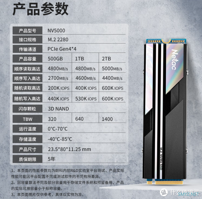 朗科NV5000 PCIe 4.0 SSD评测：国产速度，开始腾飞