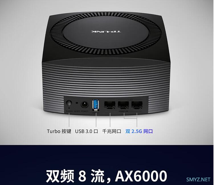 最少千兆网口的Wi-Fi 6无线路由器XDR6086上市预售