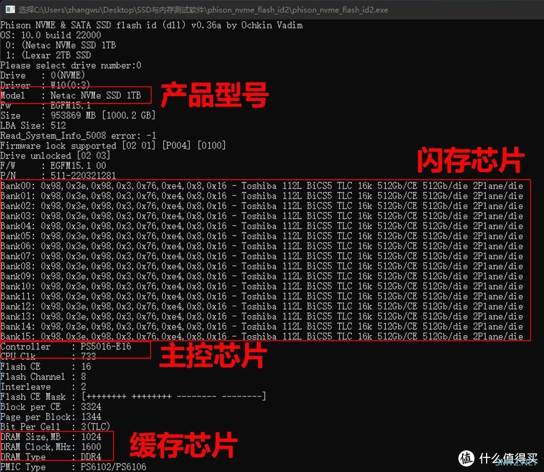 朗科NV5000 PCIe 4.0 SSD评测：国产速度，开始腾飞