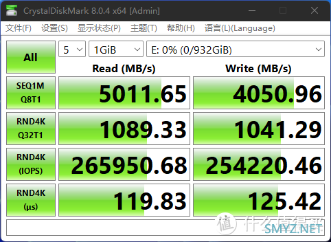 朗科NV5000 PCIe 4.0 SSD评测：国产速度，开始腾飞