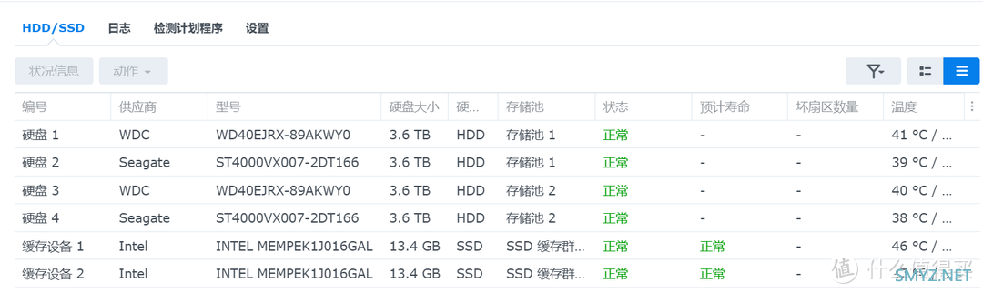 家用机柜 篇二：家用机柜分享—升级后