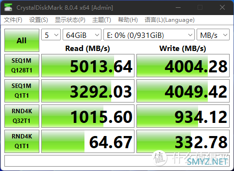 朗科NV5000 PCIe 4.0 SSD评测：国产速度，开始腾飞