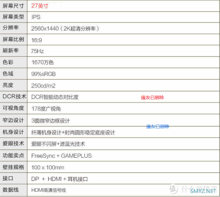 长文解析！11款千元高性价比显示器，大屏广色域高分辨率，几百元就能上高刷