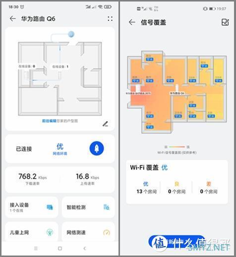 华为路由Q6电力线版体验:全屋WIFI覆盖,网络再无死角 华为路由Q6电力线版体验:全屋WIFI覆盖,网络再无死角