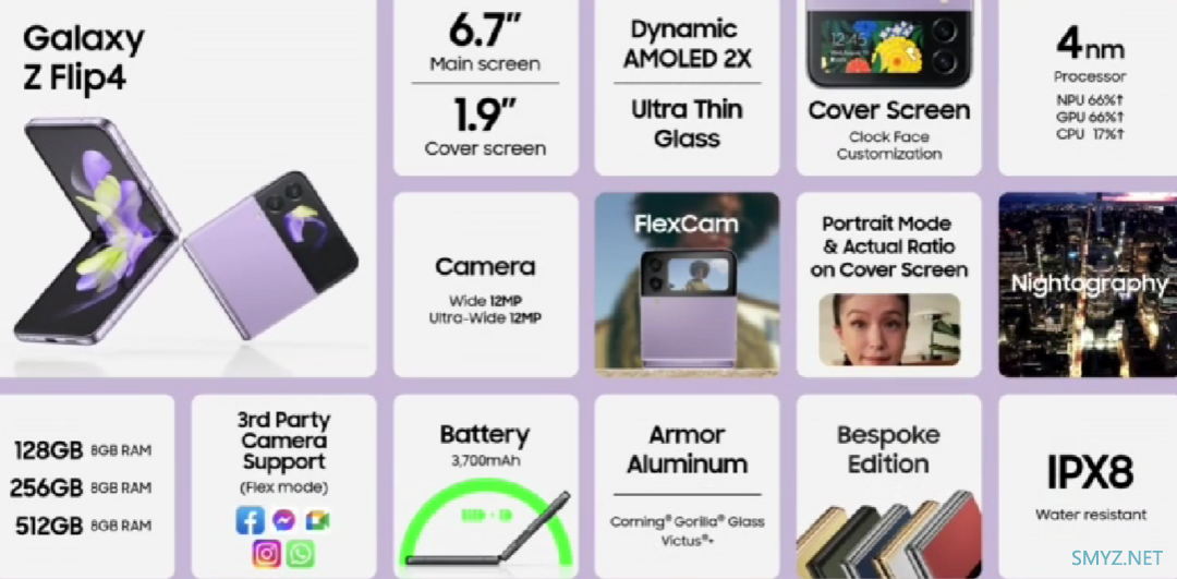 三星发布 Galaxy Z Flip4 可折叠翻盖手机，骁龙8+、升至3700mAh电池8499元起