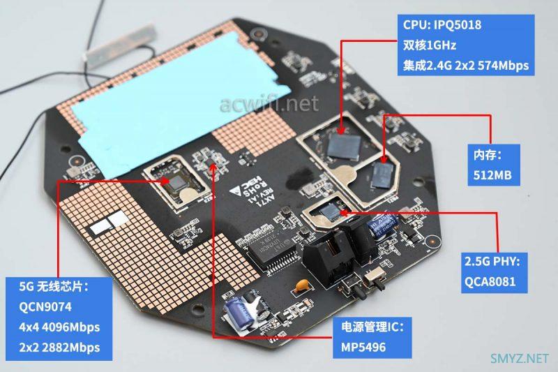 新华三（H3C） AX71无线AP拆机，AX5400 Wi-Fi 6 2.5G网口