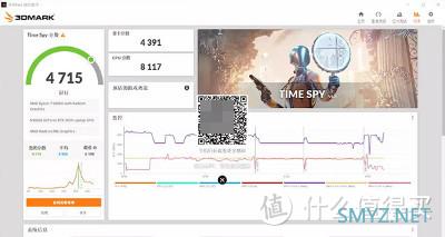 新款的华硕无畏Pro15 2022,硬核配置,你买吗? 新款的华硕无畏Pro15 2022,硬核配置,你买吗?