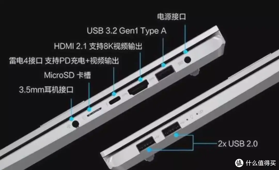 新款的华硕无畏Pro15 2022,硬核配置,你买吗? 新款的华硕无畏Pro15 2022,硬核配置,你买吗?