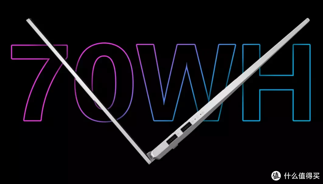 新款的华硕无畏Pro15 2022,硬核配置,你买吗? 新款的华硕无畏Pro15 2022,硬核配置,你买吗?