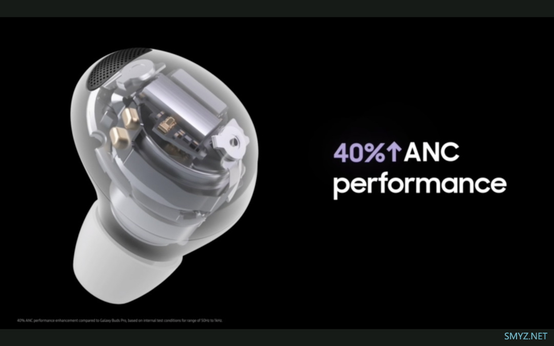 三星 Galaxy Buds2 Pro 发布：24-bit高保真音频、IPX7防水1399元